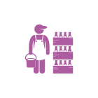 Food Production